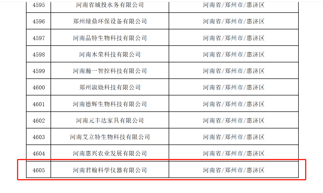 科技型中小企业公示名单